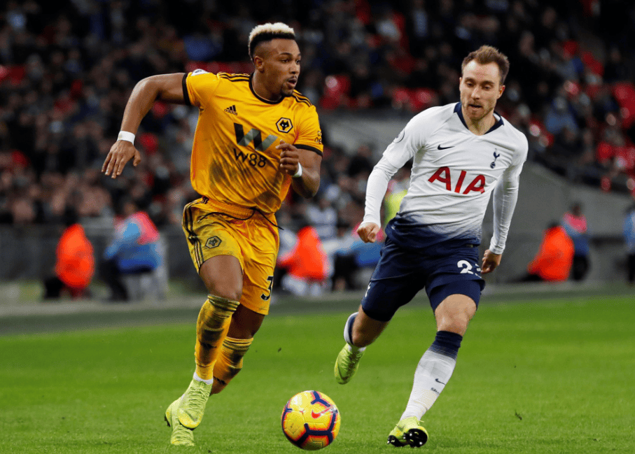 球方法论延 球方法论延