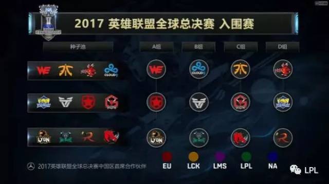 输出循环 输出循环